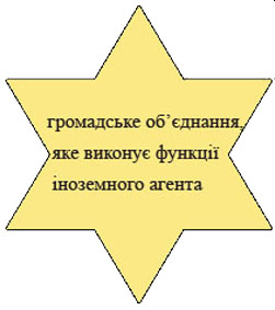 http://blog.img.pravda.com/images/doc/5/a/5af0d-star.jpg